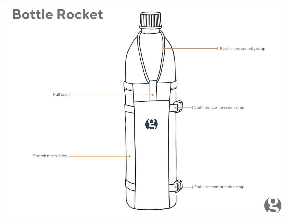 Gossamer Gear Bottle Rocket Flaschenhalter