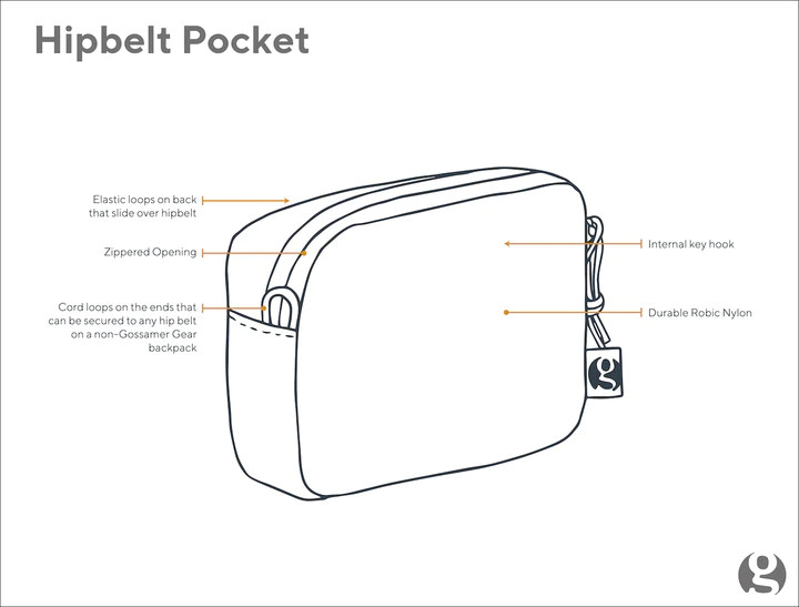 Gossamer Gear Hipbelt Pocket - Hüfttasche