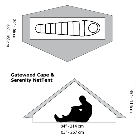 Six Moon Designs Gatewood Cape Bundle - Grau (Tarp & NetTent)