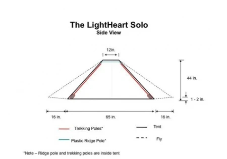 LightHeart Gear Solo Awning Ultraleicht Zelt