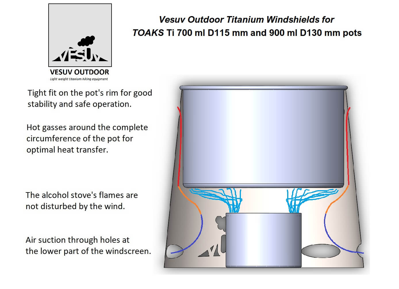 Vesuv Titan Windschutz für Toaks Töpfe
