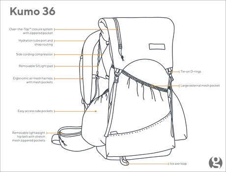 Gossamer Gear Kumo 36 Superlight Backpack M