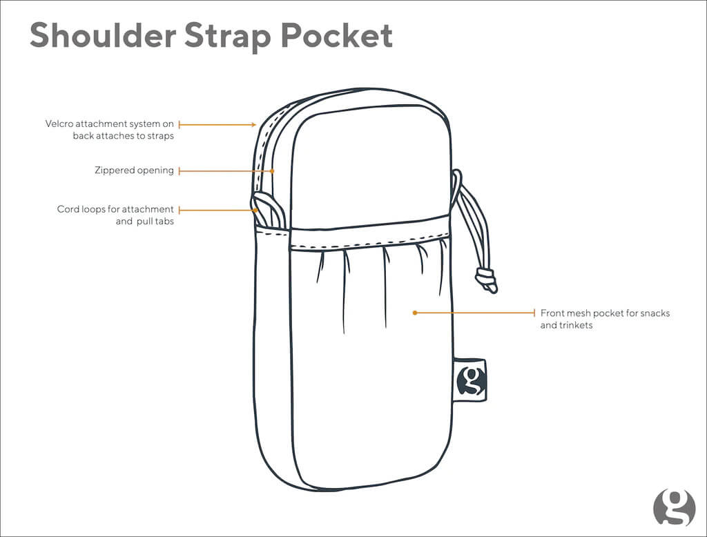 Gossamer Gear Shoulder Strap Pocket Large